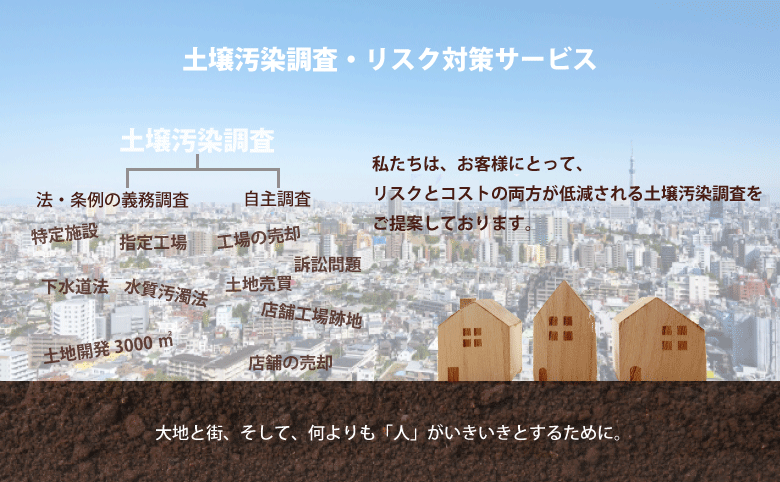 土壌汚染コンサルティングサービス